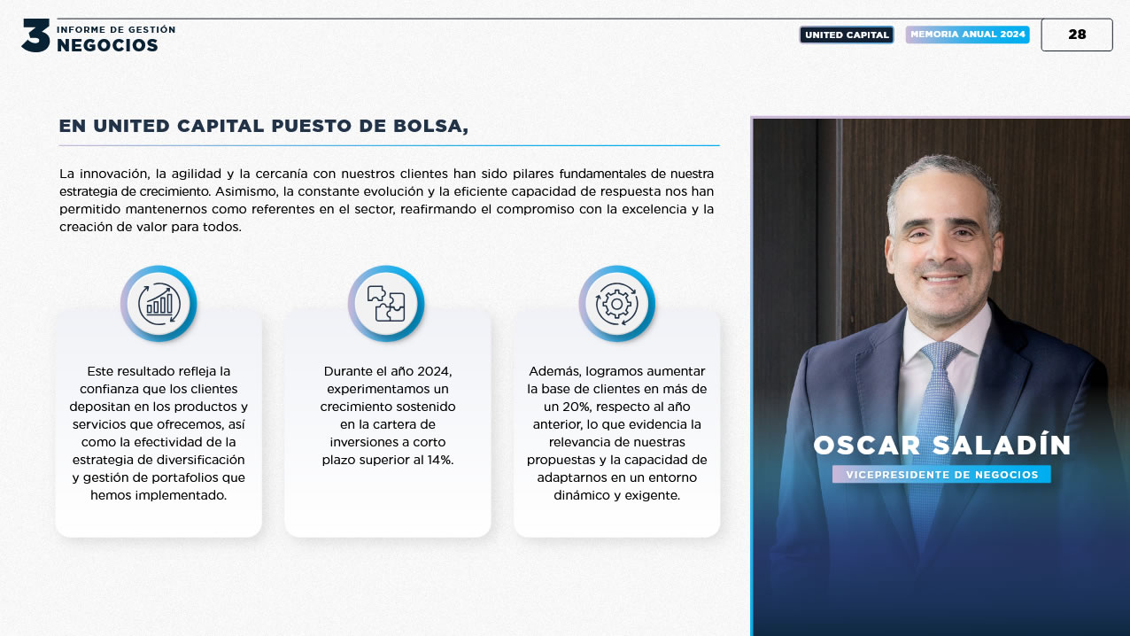 INFORME DE GESTIÓN DE NEGOCIOS