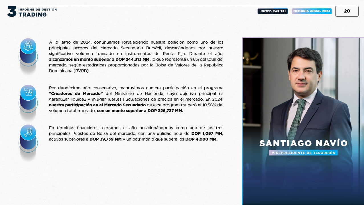 INFORME DE GESTIÓN TRADING