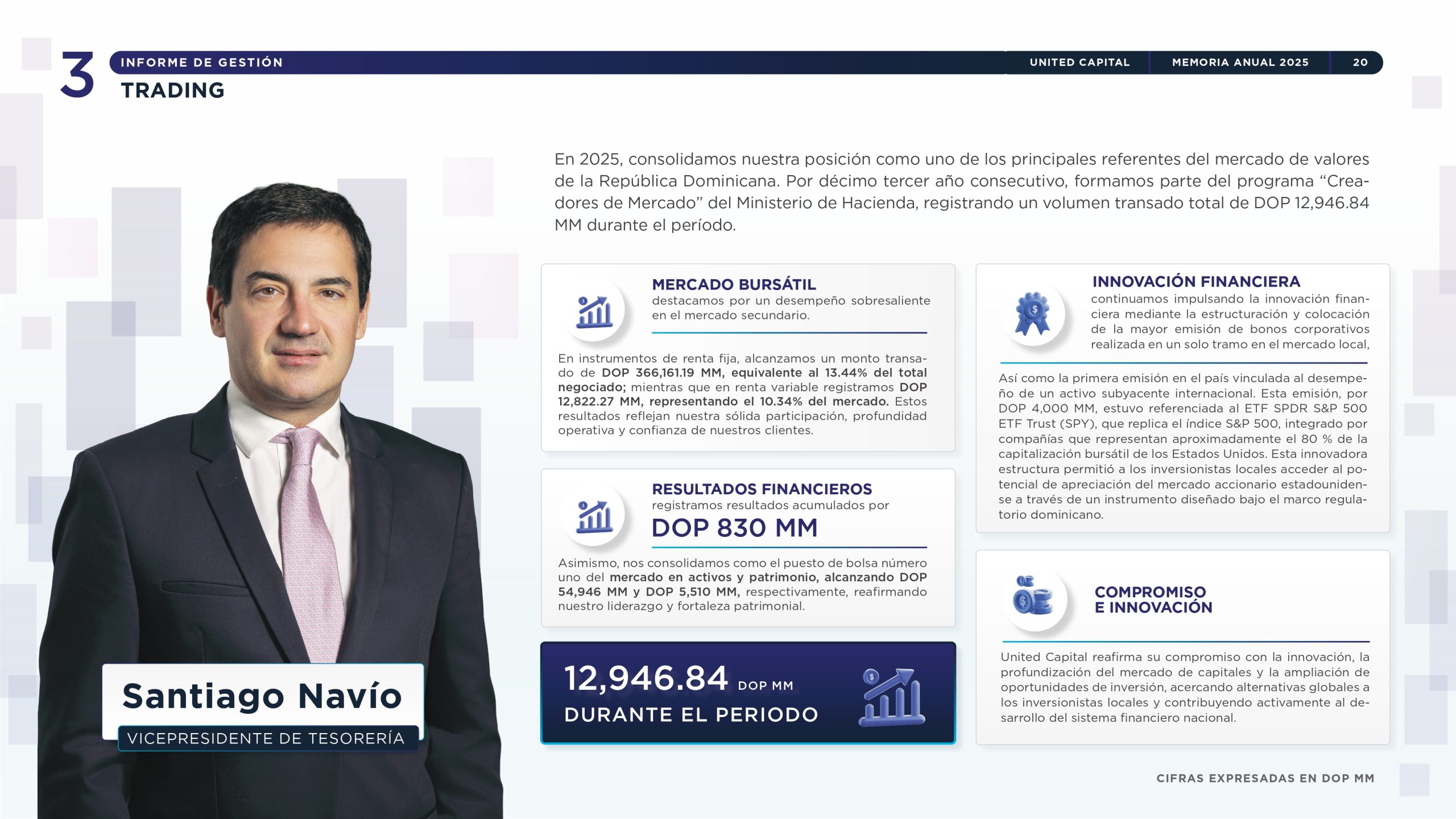 MENSAJE VICEPRESIDENTE TESORERIA