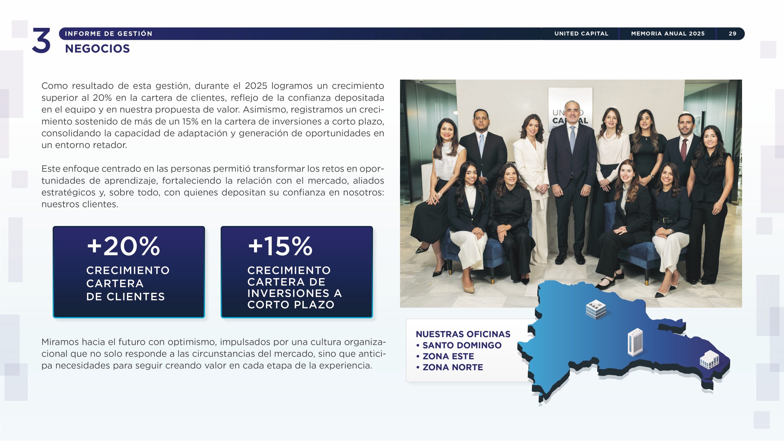 INFORME GESTION EQUIPO NEGOCIOS